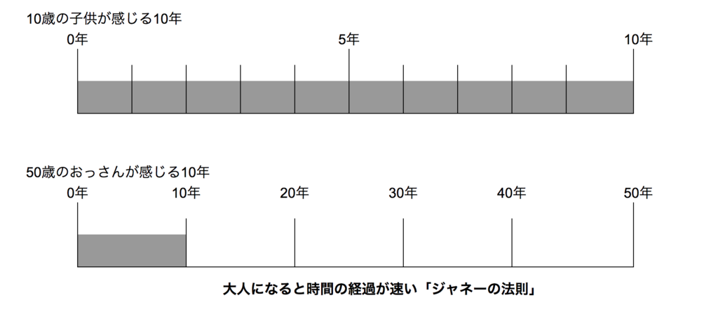 おすすめセットリング ｎｉｗａｋａ Yamatoya